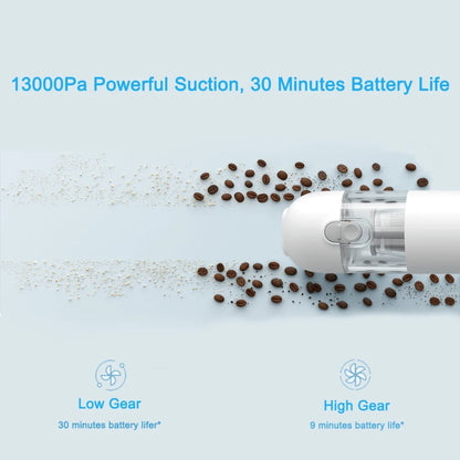 Handheld Wireless Vacuum Cleaner,