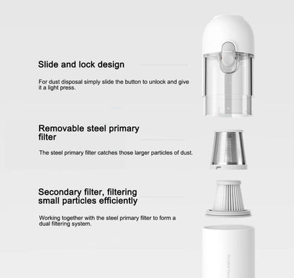 Handheld Wireless Vacuum Cleaner,